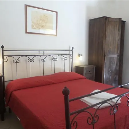 Centrale Pensjonat 2*